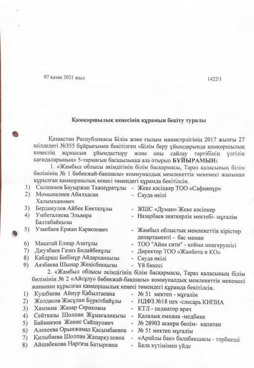 Қамқоршылық кеңес мүшелері