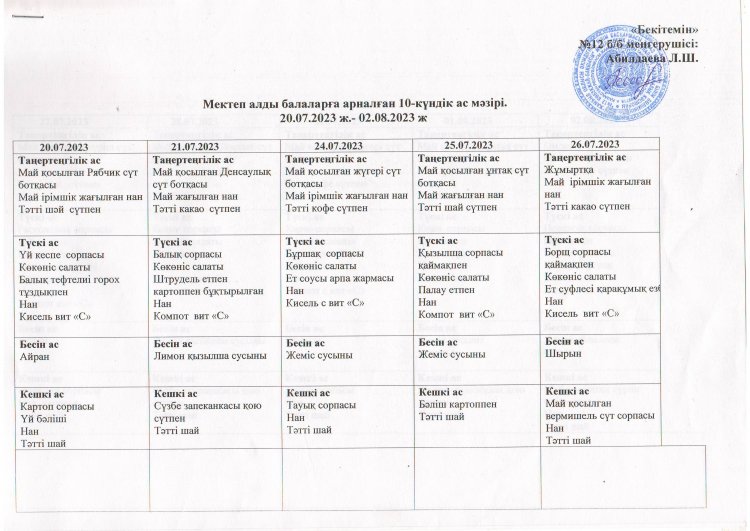 10 күндік ас мәзір