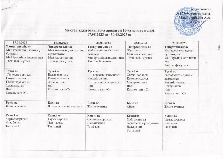 10 күндік ас мәзір