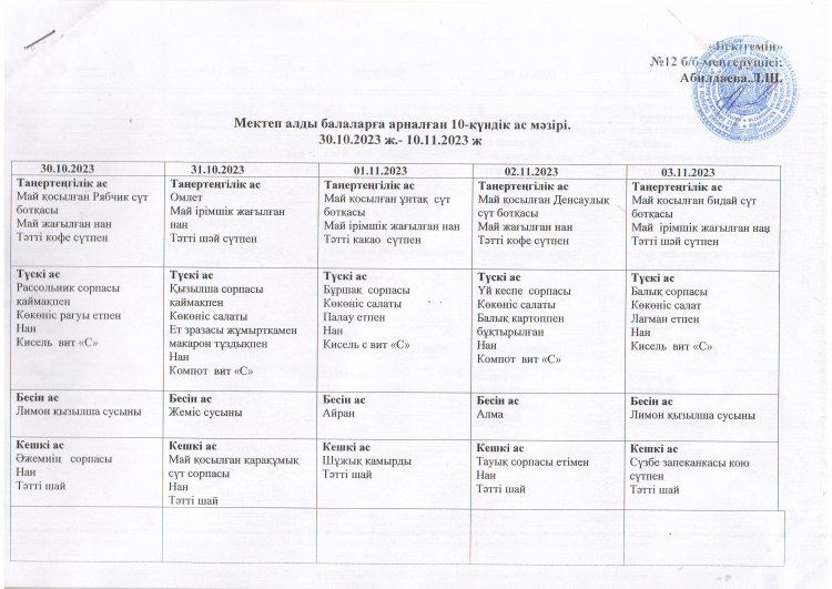 10 күндік ас мәзірі