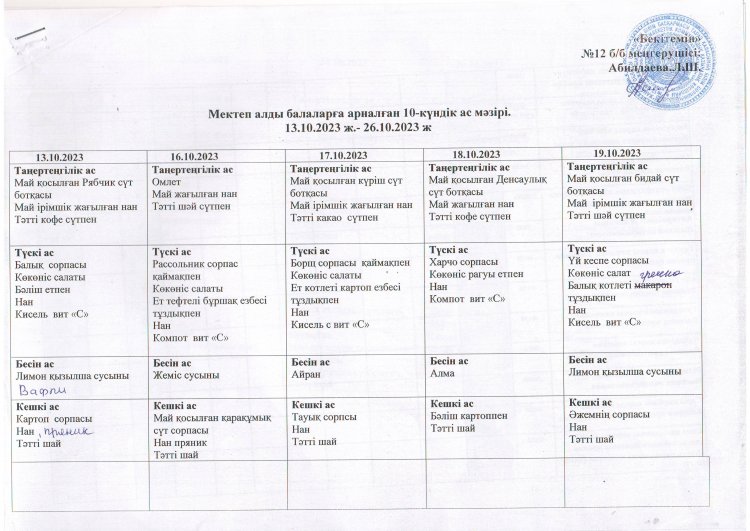 10 күндік ас мәзірі