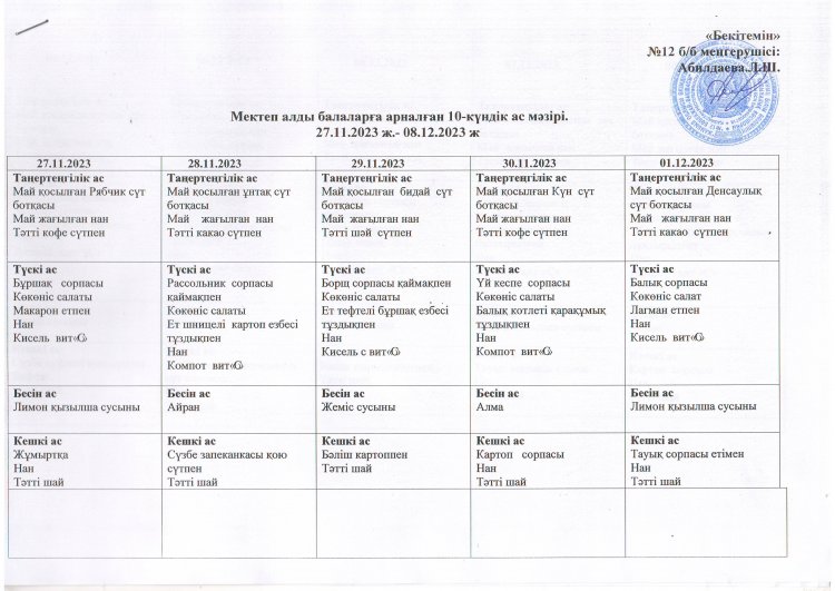 10 күндік ас мәзірі