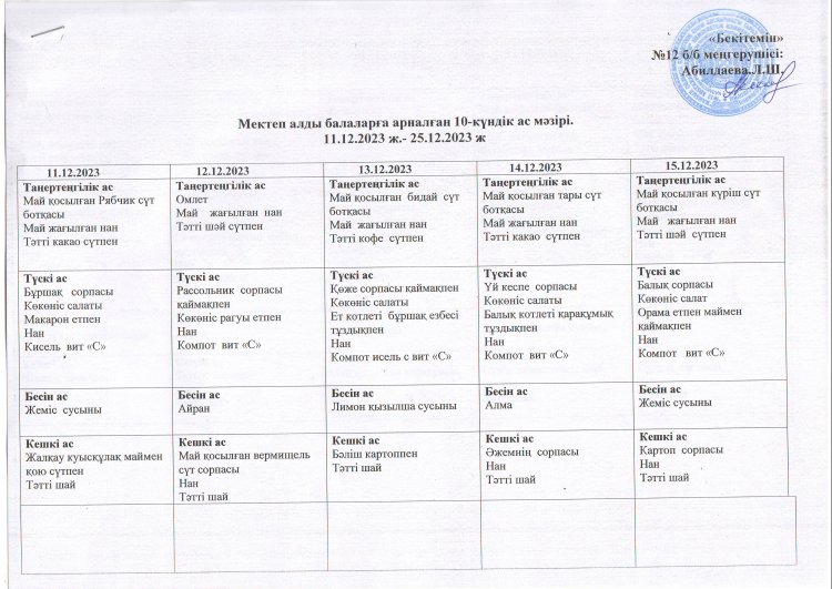 10 күндік ас мәзірі