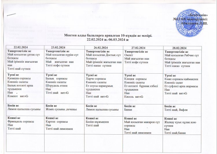 10 күндік ас мәзірі