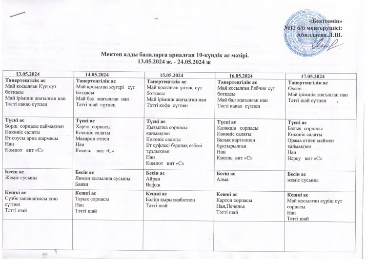 10 күндік ас мәзірі