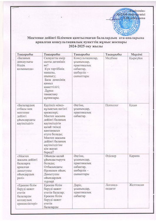 Кеңес беру пунктінің жоспары