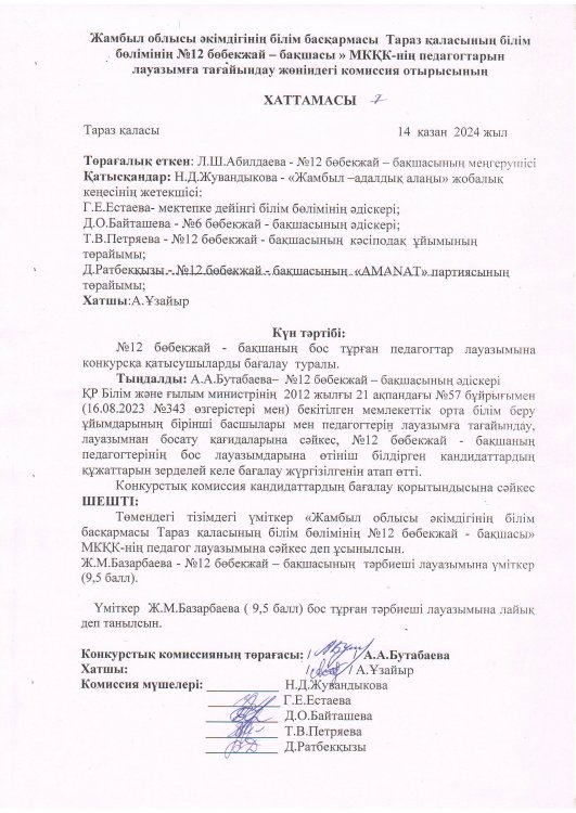 Конкурс нәтижесі