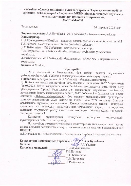 Конкурс нәтижесі