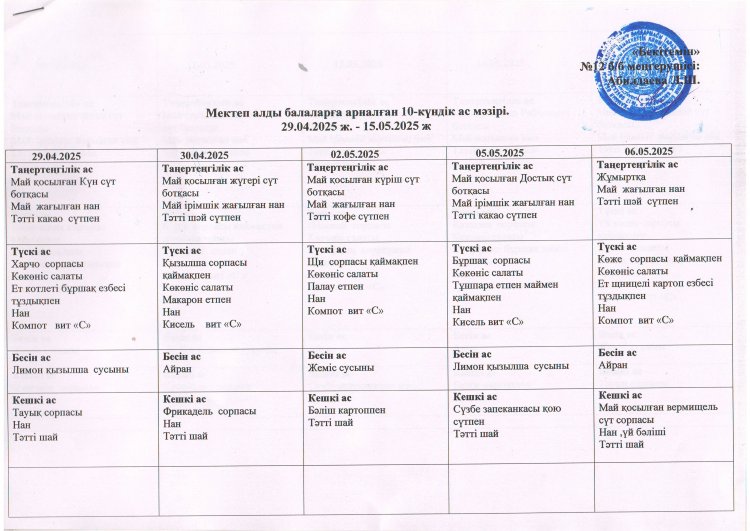 10 күндік ас мәзірі