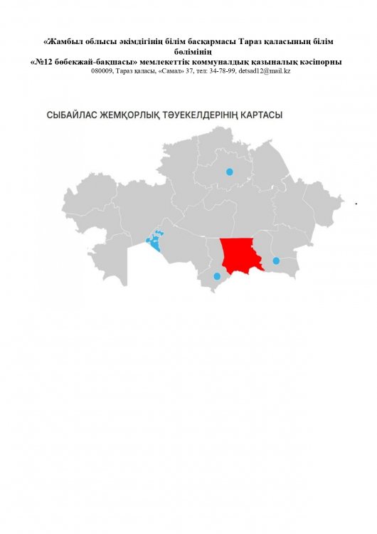 Сыбайлас жемқорлық тәуекелдеріне  картасы