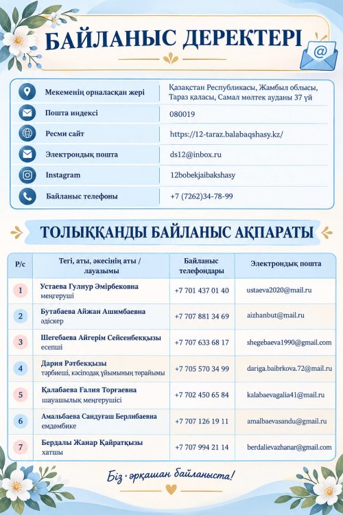 БАЙЛАНЫС ДЕРЕКТЕРІ
